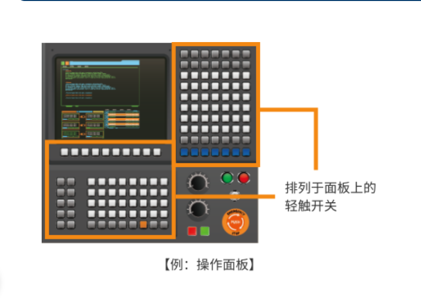 歐姆龍開關B3F - 4055：輕觸之間，品質盡顯