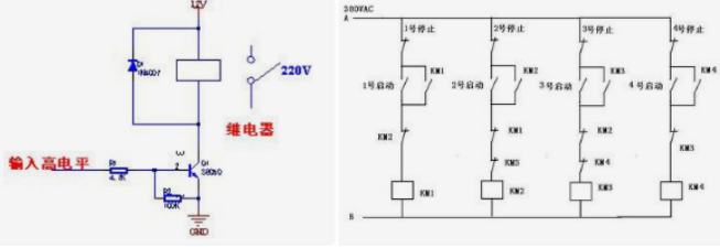 了解功率繼電器的作用及原理，讓你知識上升一個level！