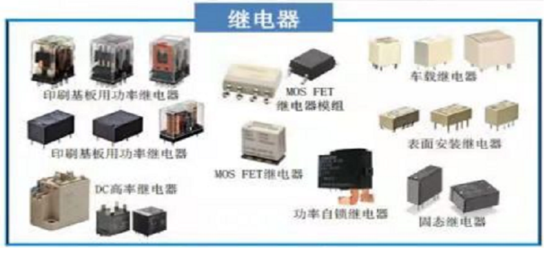 歐姆龍功率繼電器G2R系列在低頻治療儀康復醫療設備行業主導作用